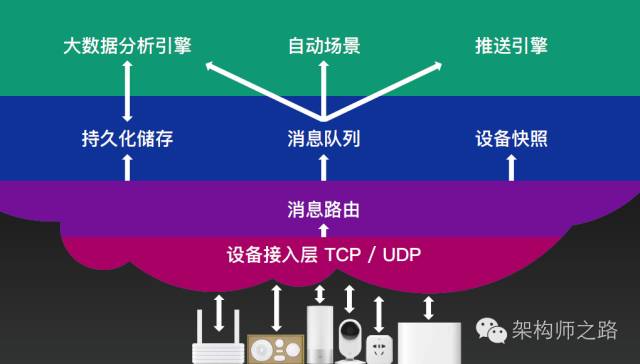 正面case2